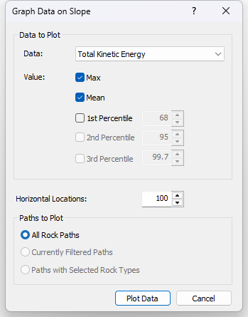 Graph Data on Slope dialog 