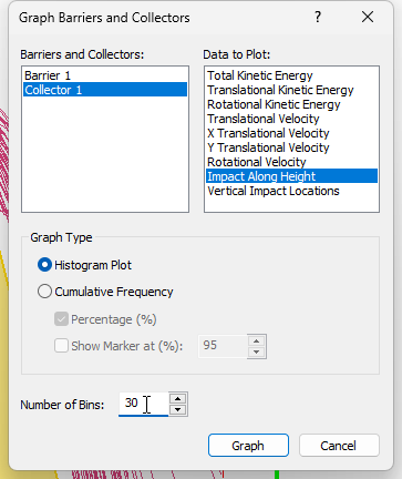 Graph Barriers and Collectors dialog box 