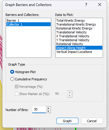 Graph Barriers and Collectors dialog box 