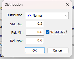 Distribution dialog