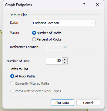 Graph Endpoints dialog