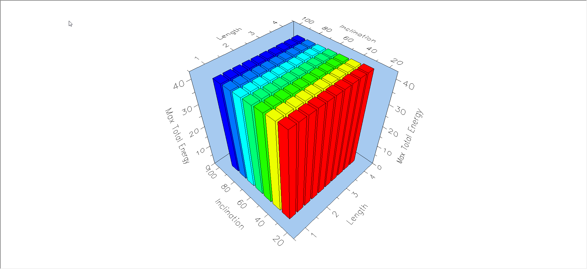 Image of 3D Plot 