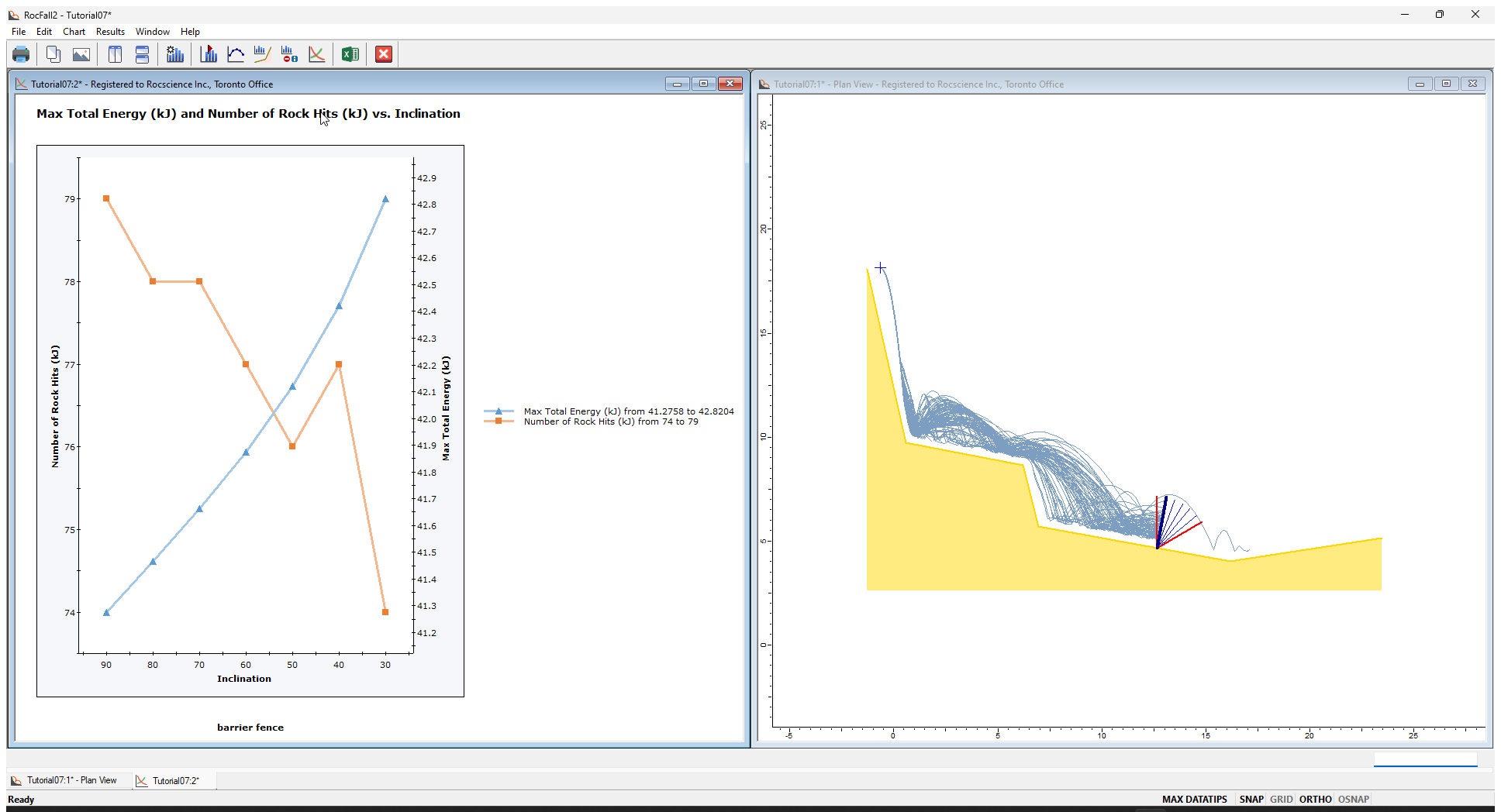 Max Total Energy (KJ) and Number of Rock Hits vs Inclination plot and model 