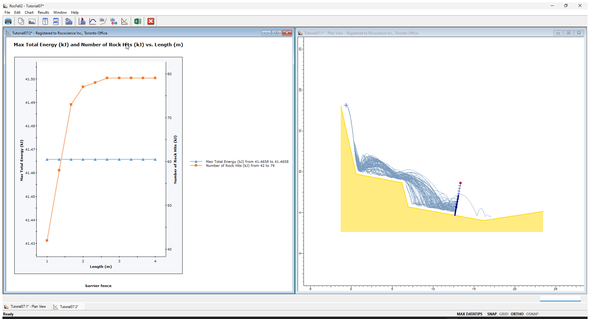 Max Total (KJ) and Number of Rock Hits vs Length (m) plot and model 