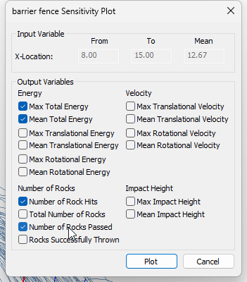 Barrier Fence Sensitivity Plot dialog 