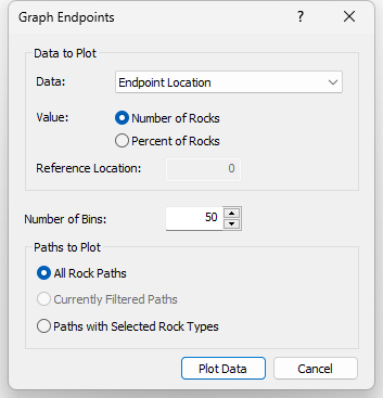 Graph Endpoints dialog 