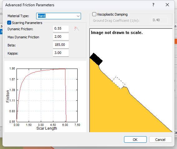 Advanced Friction Parameters dialog 