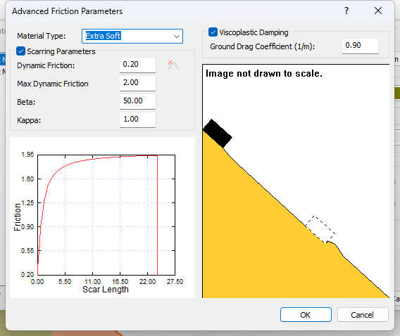 Advanced Friction Parameters dialog 