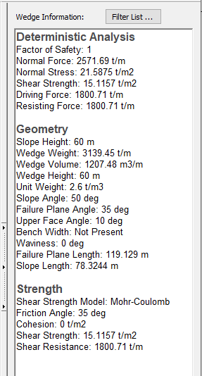 Wedge Information Panel