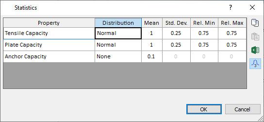 Statistics dialog 