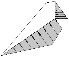 Peak Pressure with tension crack 