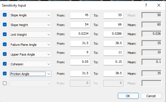 Multi-variable Sensitivity Analysis