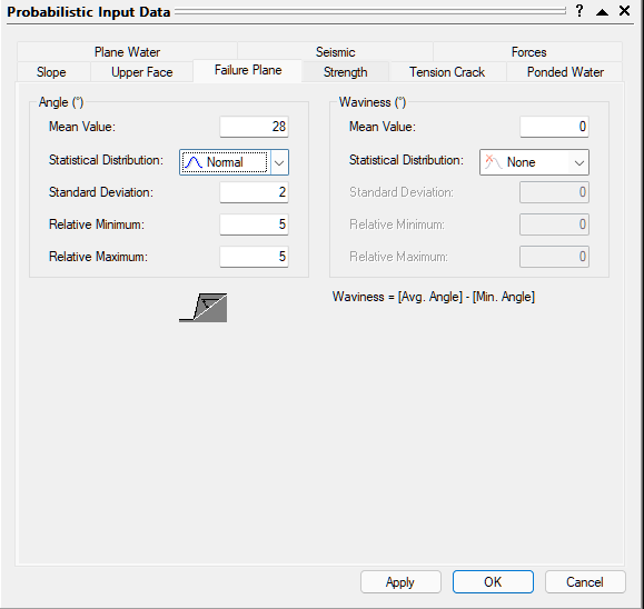 Defining Random Variables