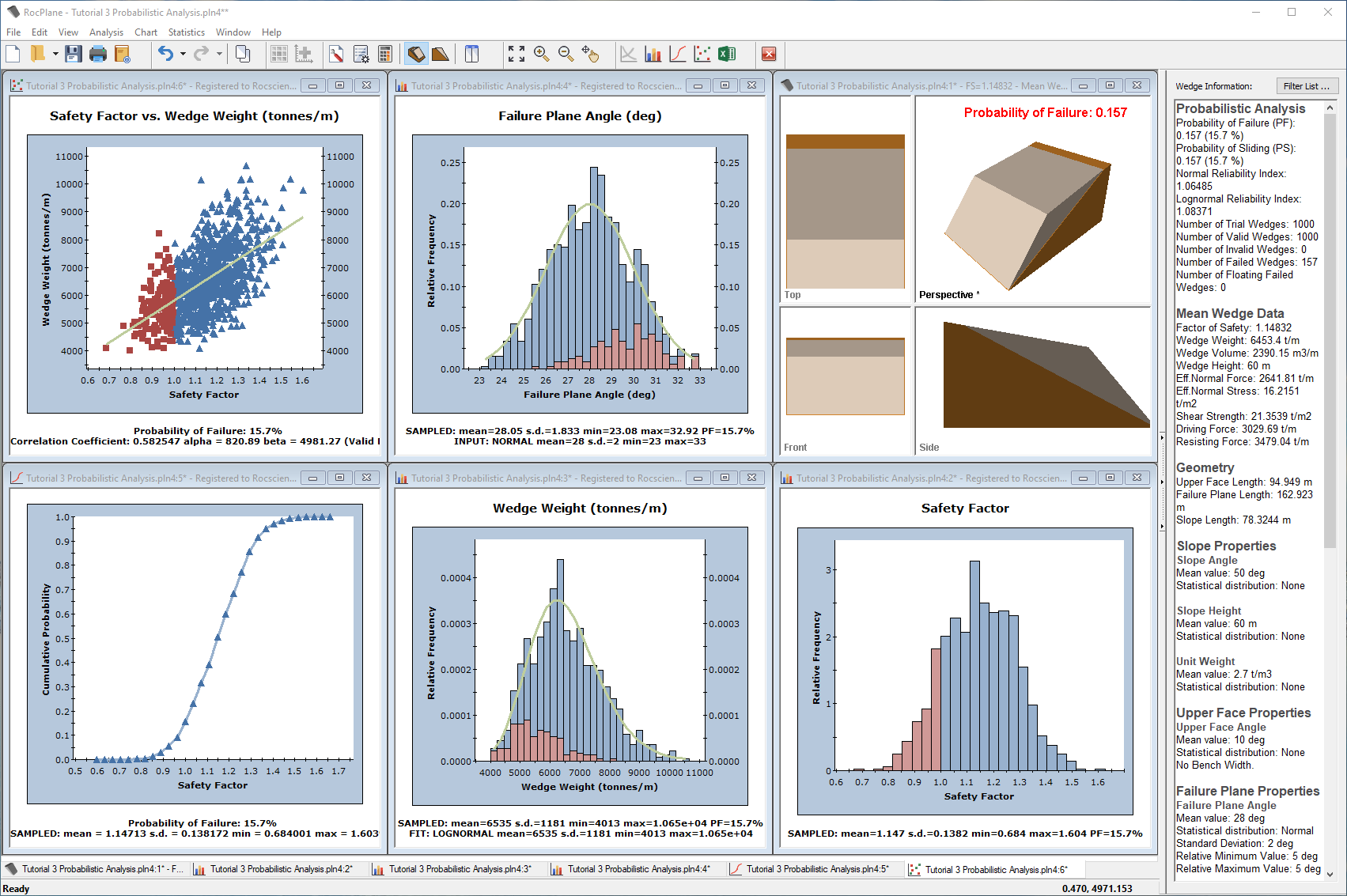 Safety Factor Histogram