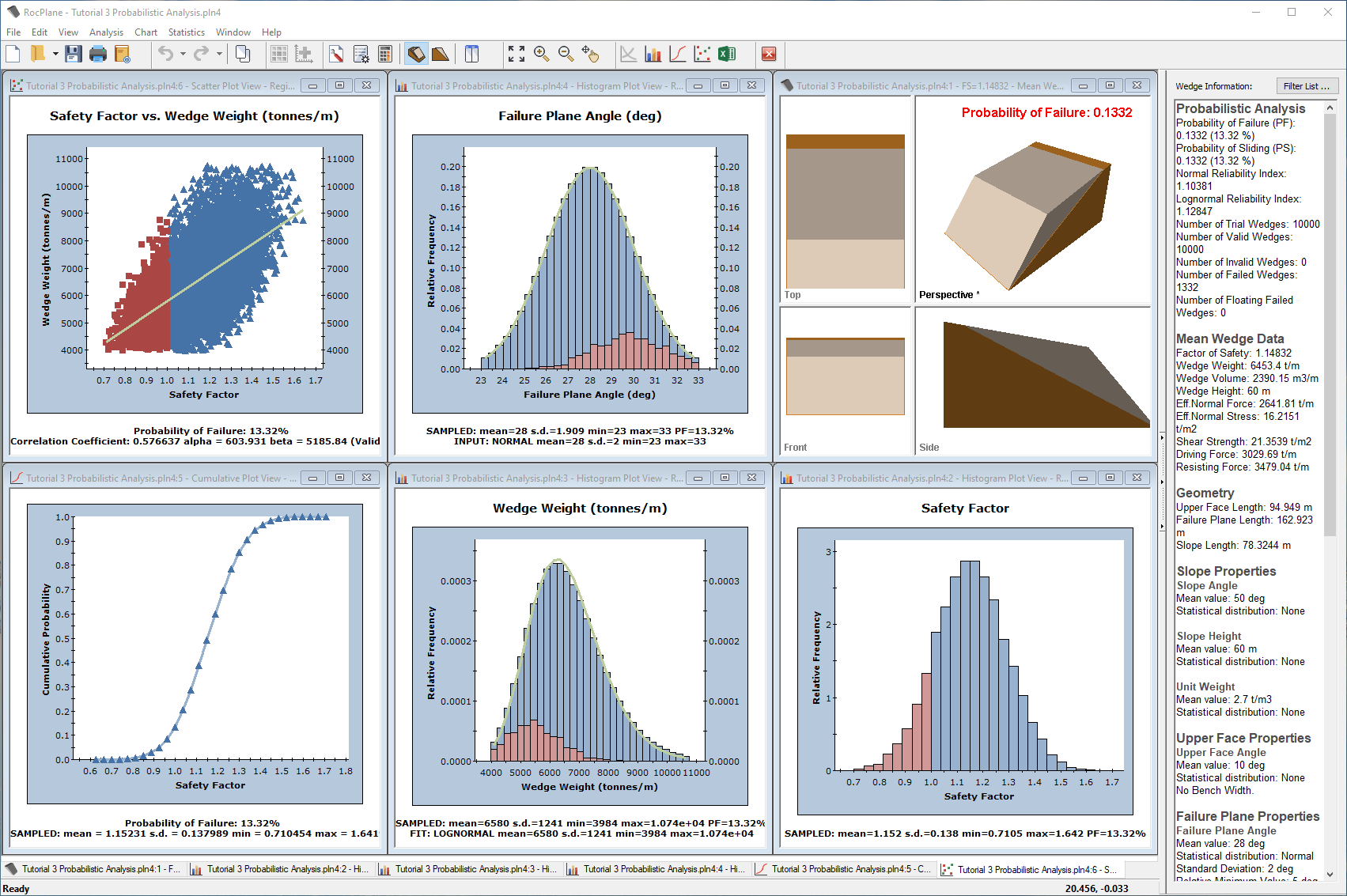 Pseudo-Random sampling 