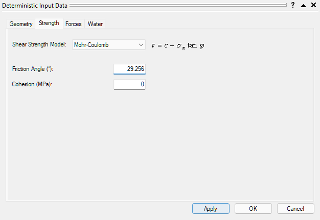 Deterministic Input Data