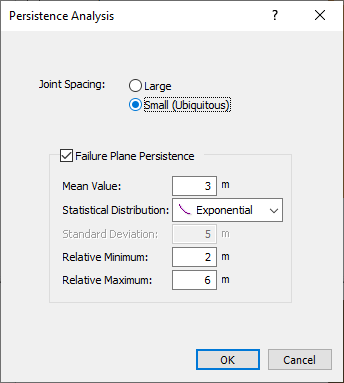 Persistence Analysis dialog