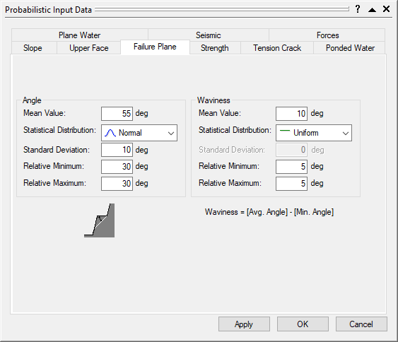 Probabilistic Input Data