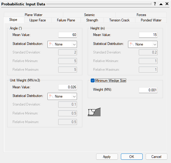 Probabilistic Input Data