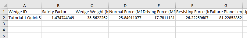 Deterministic Analysis