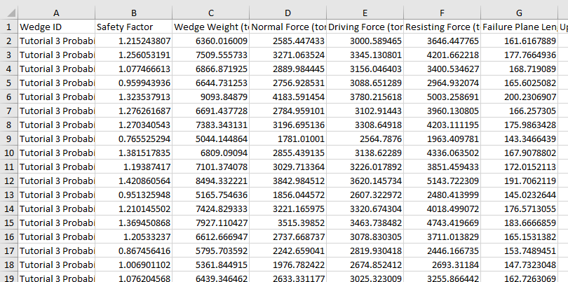 Probabilistic Analysis