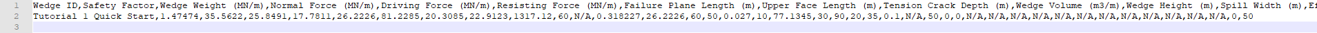 Deterministic Analysis