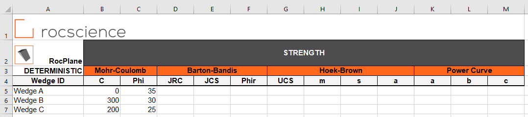 Strength worksheet