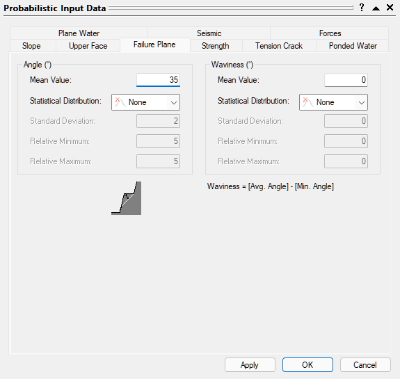 Probabilistic Input Data