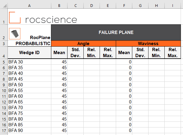 Failure plane worksheet