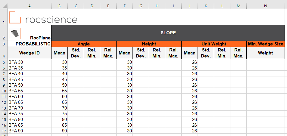 Slope worksheet 