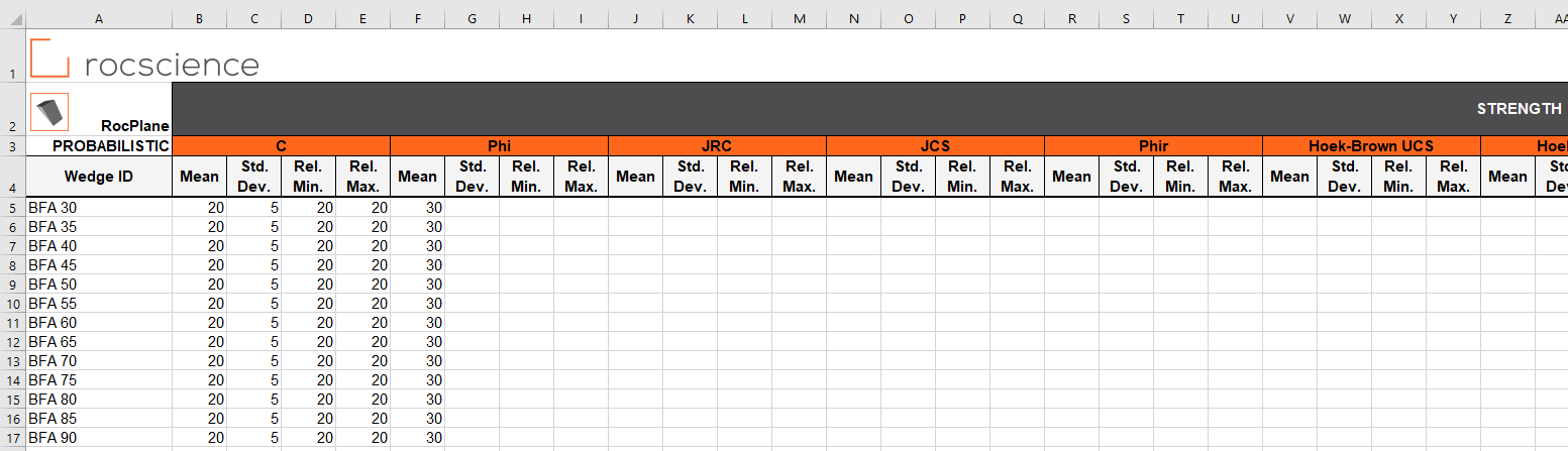 Strength worksheet