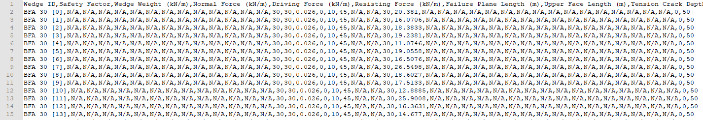 Probabilistic Analysis