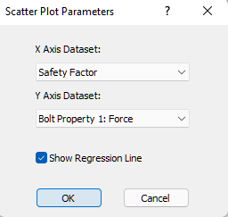 Scatter Plot Parameters