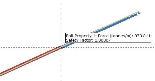 Correlation Coefficient sampler