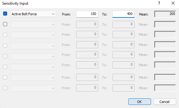 Sensitivity Input dialog