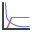 Ground Reaction View Icon