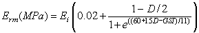 Detailed Hoek & Diederichs equation