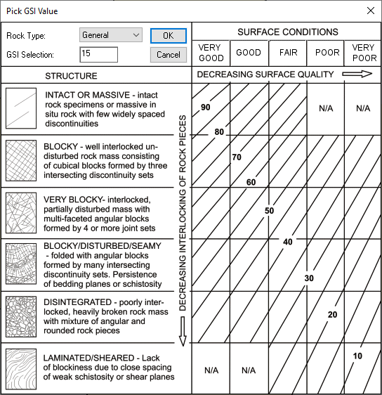 Pick GSI Dialog