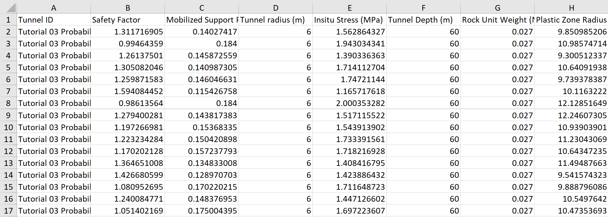 10,000 sample results