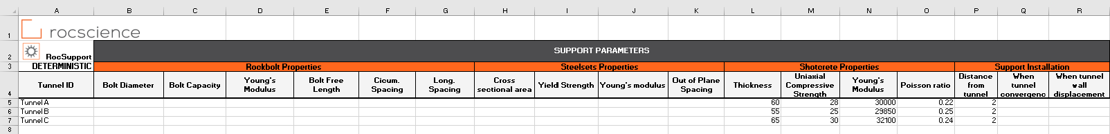 Support Parameters worksheet