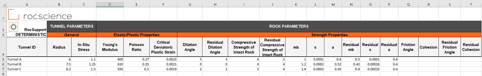 Tunnel Parameters worksheet