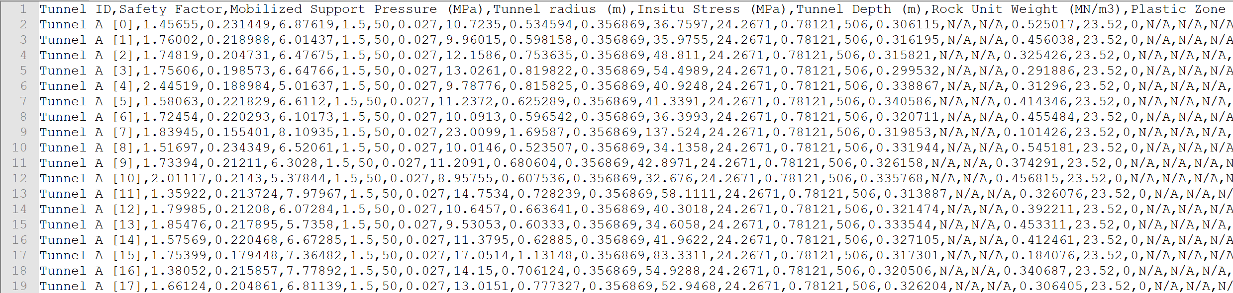 ResultsTunnel A[0].txt result file