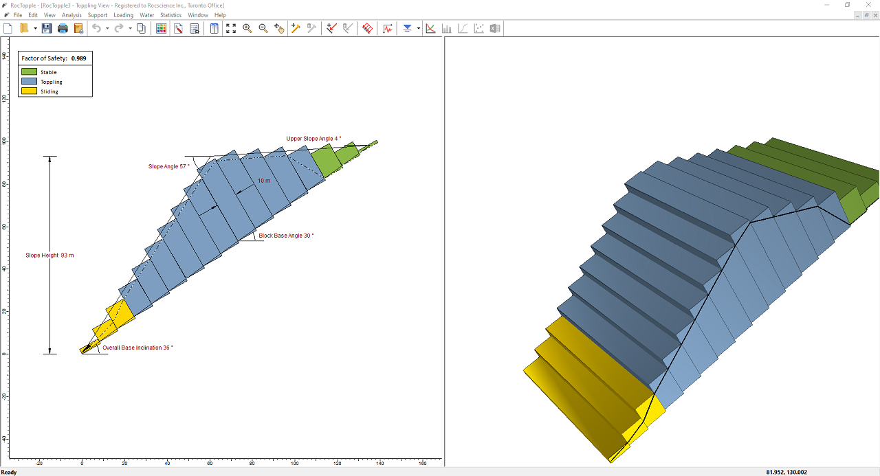 valid slope geometry