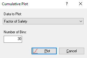 Cumulative Plot dialog