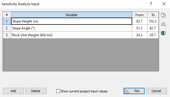 Sensitivity Analysis Input dialog