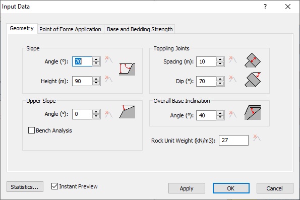 Input Data geometry