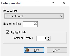 Plot Histogram dialog