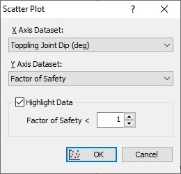 Scatter Plot dialog