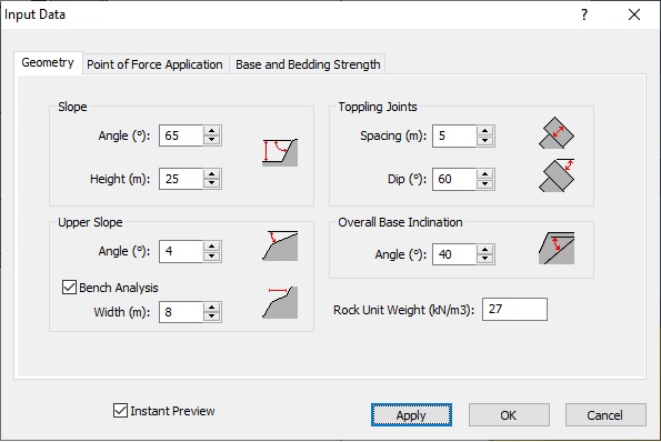 Input Data geometry