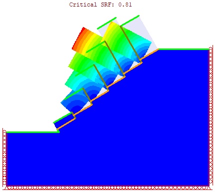 Maximum Shear Strain